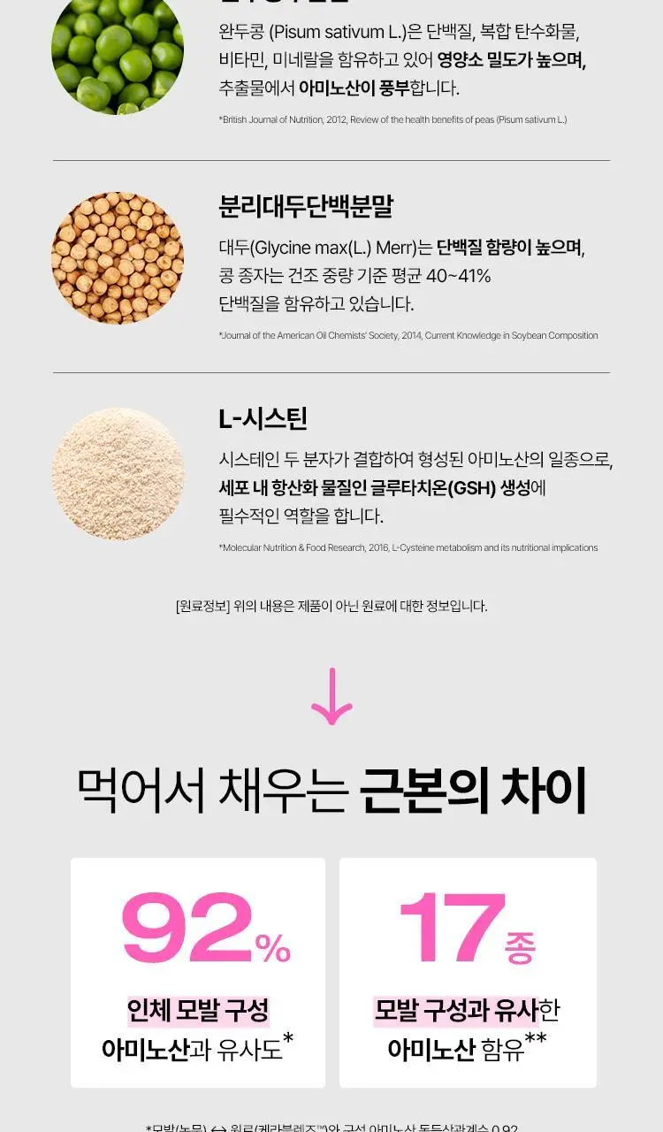 [포켓몬 에디션/윤광케어/콜라겐] 바이탈뷰티 슈퍼콜라겐 케라핏 15/30포 (+포켓몬 손거울 증정) 상세페이지 24